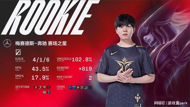 官方：Rookie精彩发挥(rookie集锦)